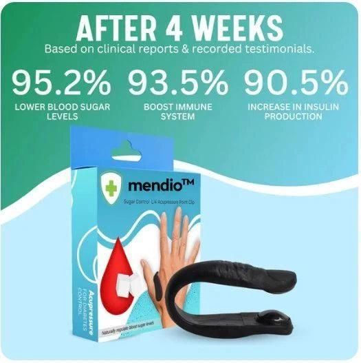 Original – Sugar Control Li4 Acupressure Point Clip Wearable – Supporting Acupressure Relaxation