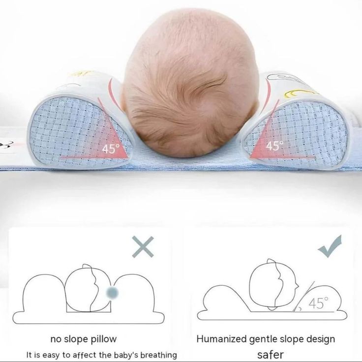 Soft Head Shaping Newborn Pillow For Flat Head Prevention, Breathable & Portable Infant Cushion