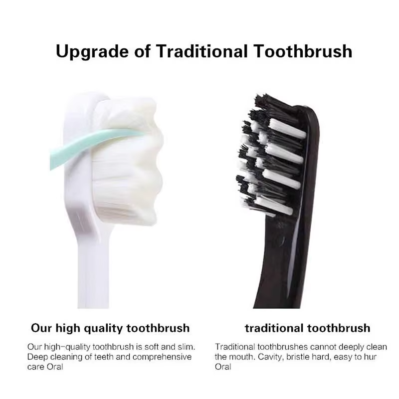 Soft Micro-Nano Manual Toothbrush – Extra Soft 12,000 Bristles for Sensitive Gums, Adults & Kids